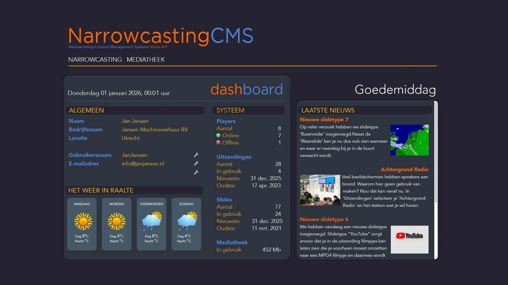 Dashboard van het Digicasting NarrowcastingCMS